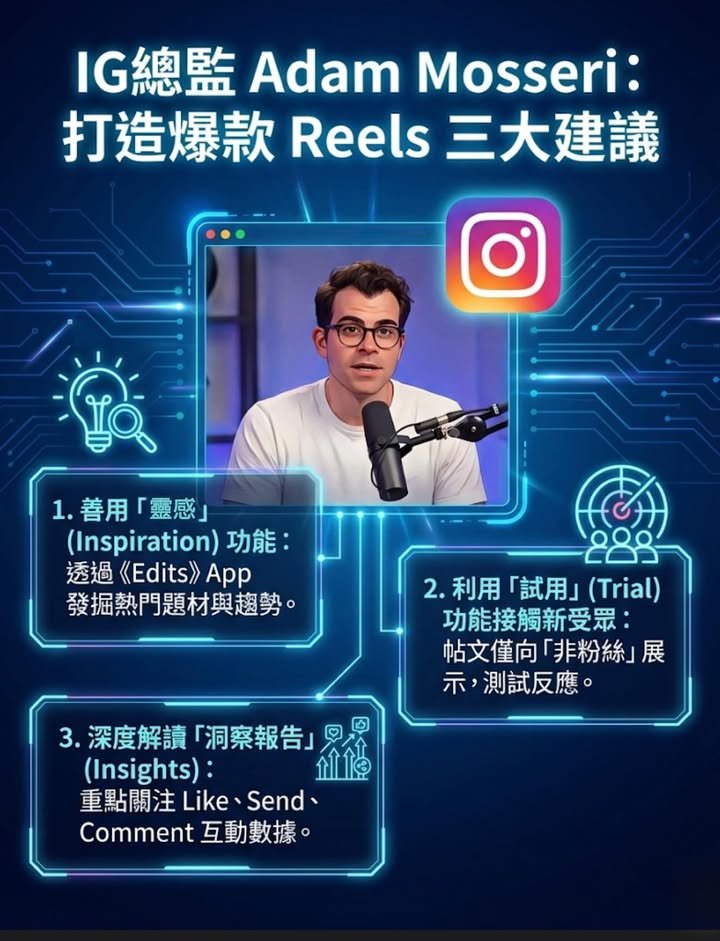 須知】Instagram 總監親自拍片：教授創造 Reels 「流量密碼」三個策略📢