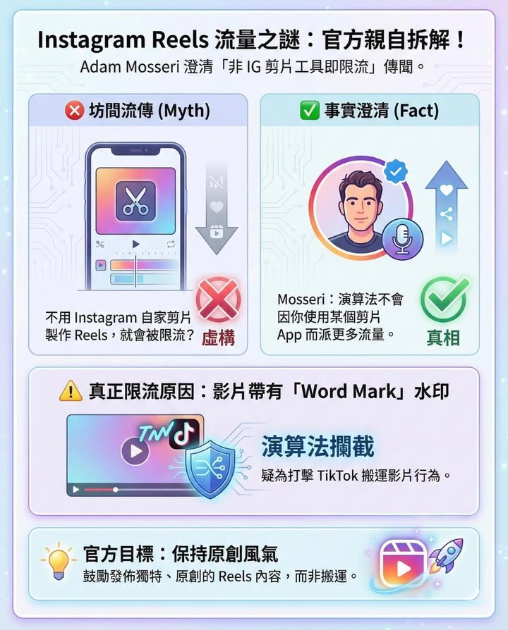 【Instagram Reels 流量之謎！IG 總裁現身拆解】