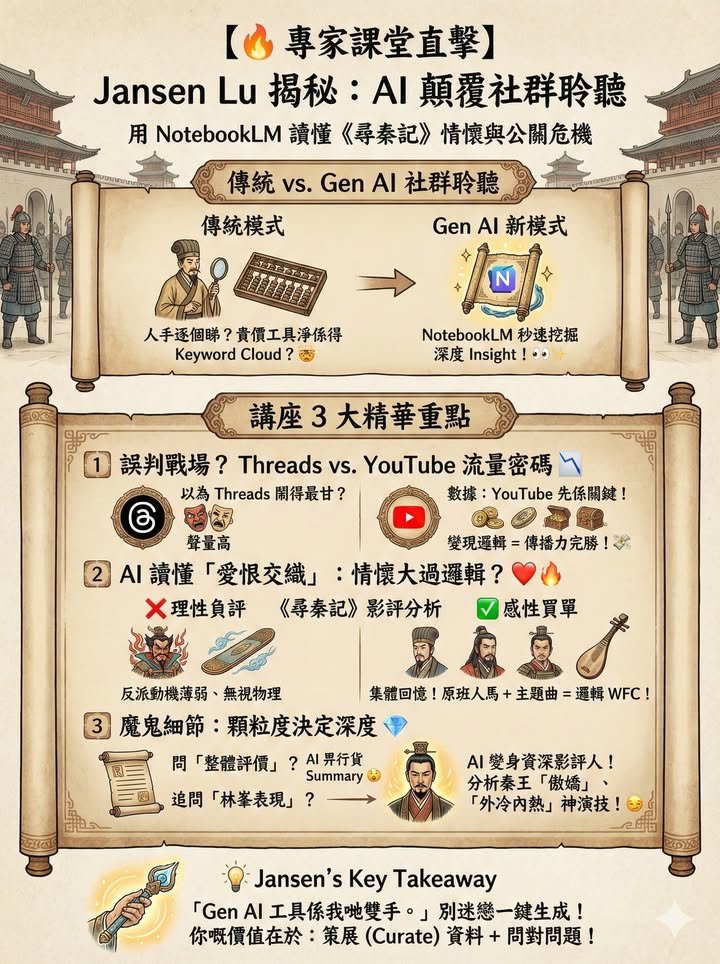 「傲嬌」秦王？ 🤔