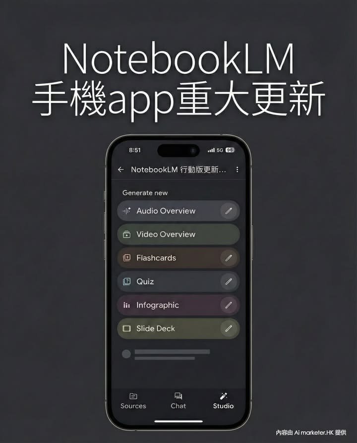 🎥 Video Overviews：App 直接生成/播放，用聽＋用睇吸收研究重點（但 mobile 暫未支援自訂/下載） ￼
