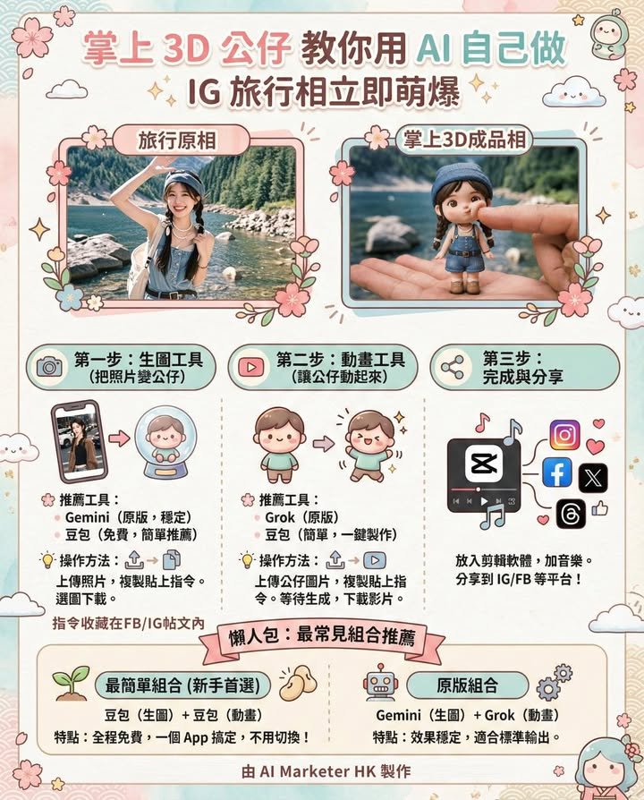 行相立即萌爆