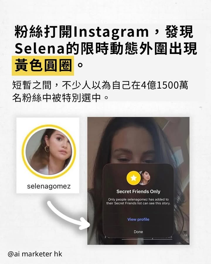 對數碼及社交媒體行銷人員的意義