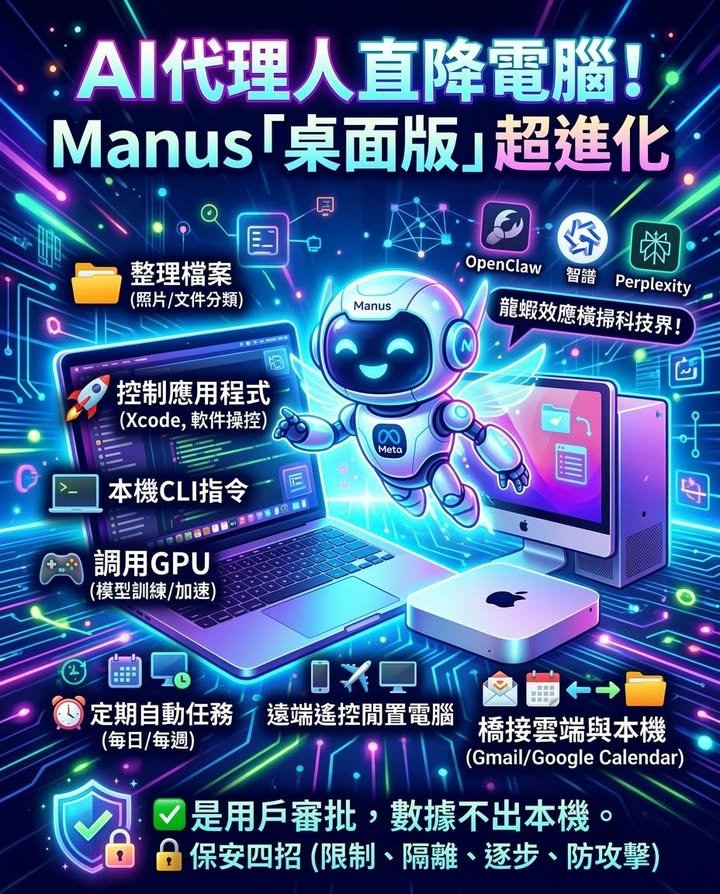 🖥️ 桌面版新功能：My Computer 帶來甚麼？