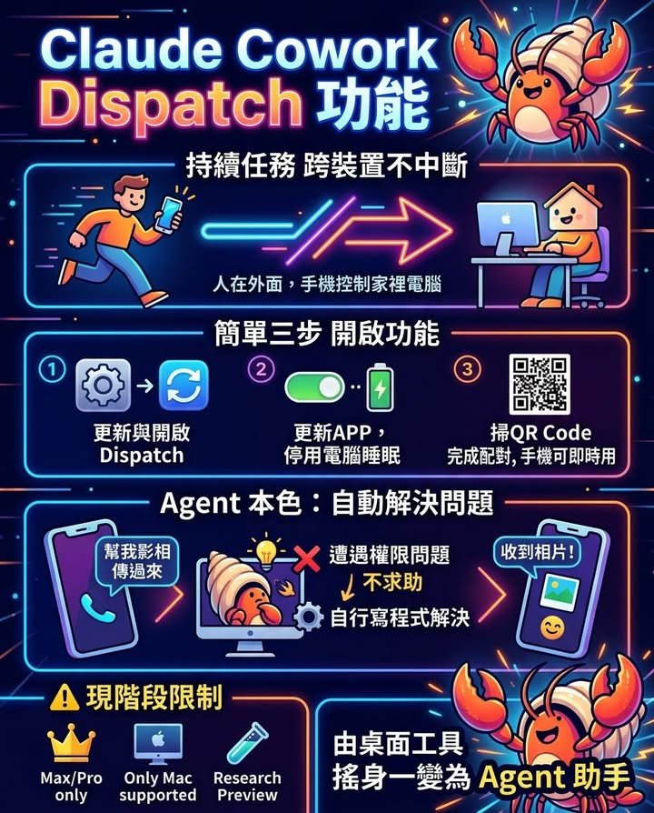 🥊 遲到的反擊