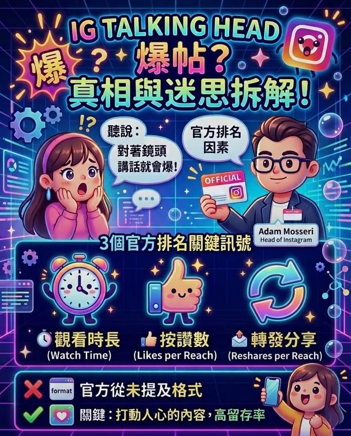 「IG 演算法現在偏愛 talking head 拍攝，只要對著鏡頭講話就會爆！」