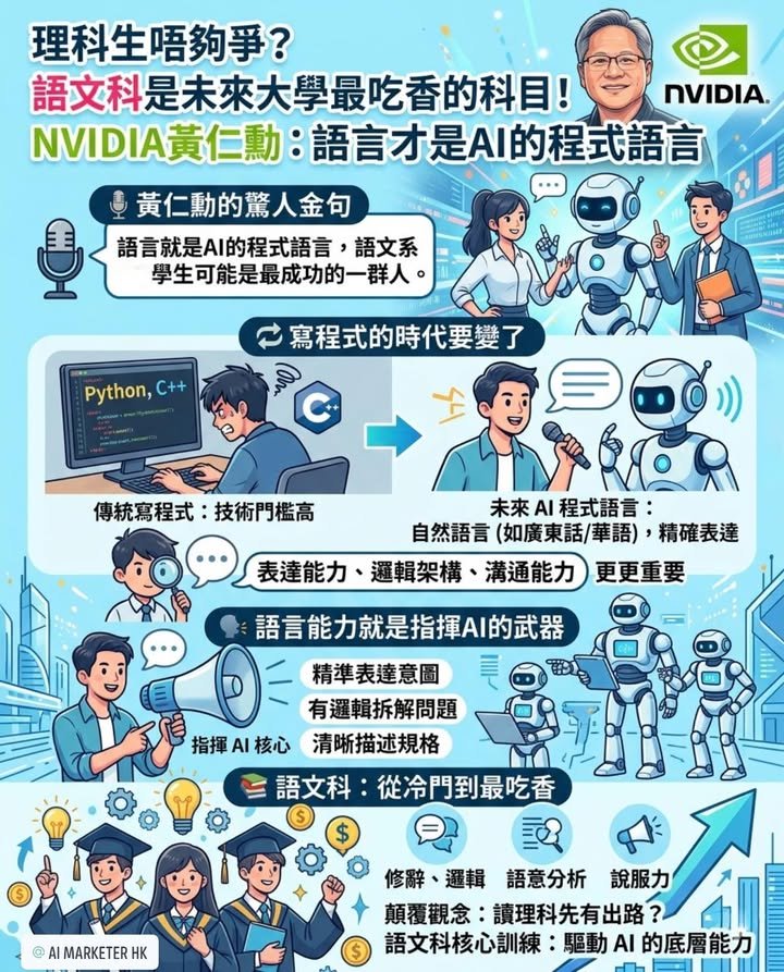理科唔夠爭？語文科是未來大學最吃香的科目！NVIDIA黃仁勳：語言才是AI的程式語言