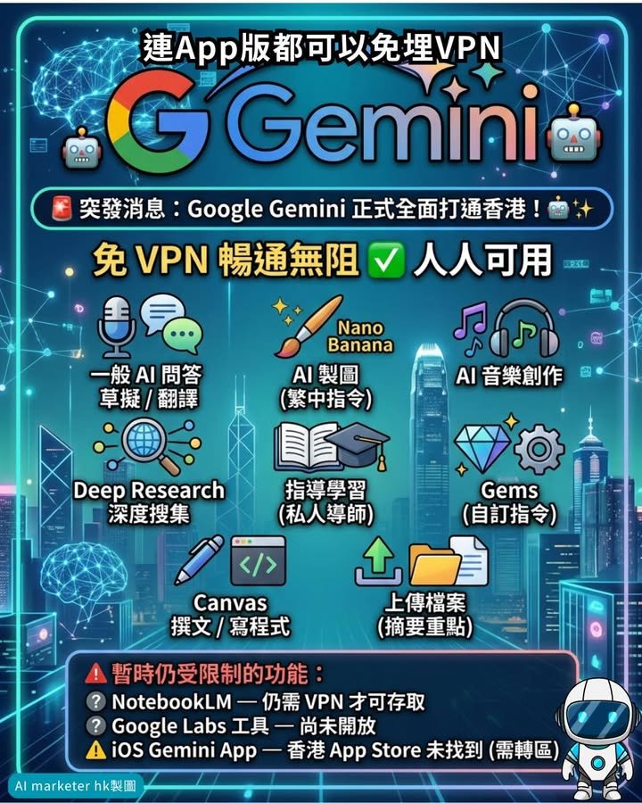況，方便大家掌握👇