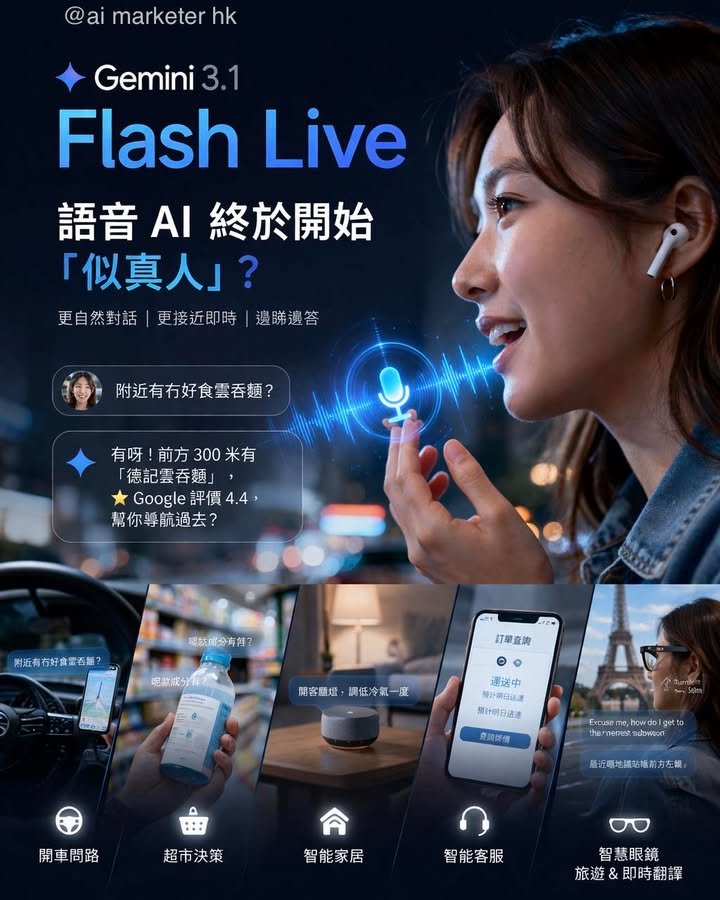 👉🚀【Google Gemini 3.1 Flash Live：語音 AI 終於開始「似真人」？】