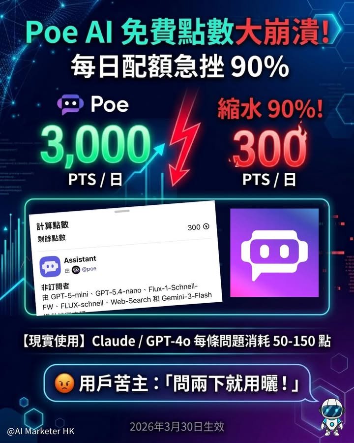 大災難！Poe AI 收割用戶