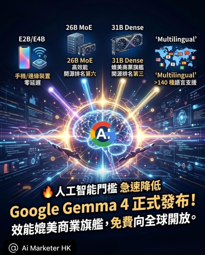開放下載，標誌著高效能 AI 模型不再是大型企業的專利。