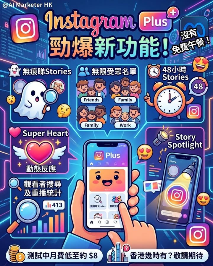 Meta周一正式確認，正在日本、墨西哥及菲律賓三個市場測試旗下Instagram付費訂閱服務「Instagram Plus」，最矚目功能是讓用戶無痕瀏覽他人St...