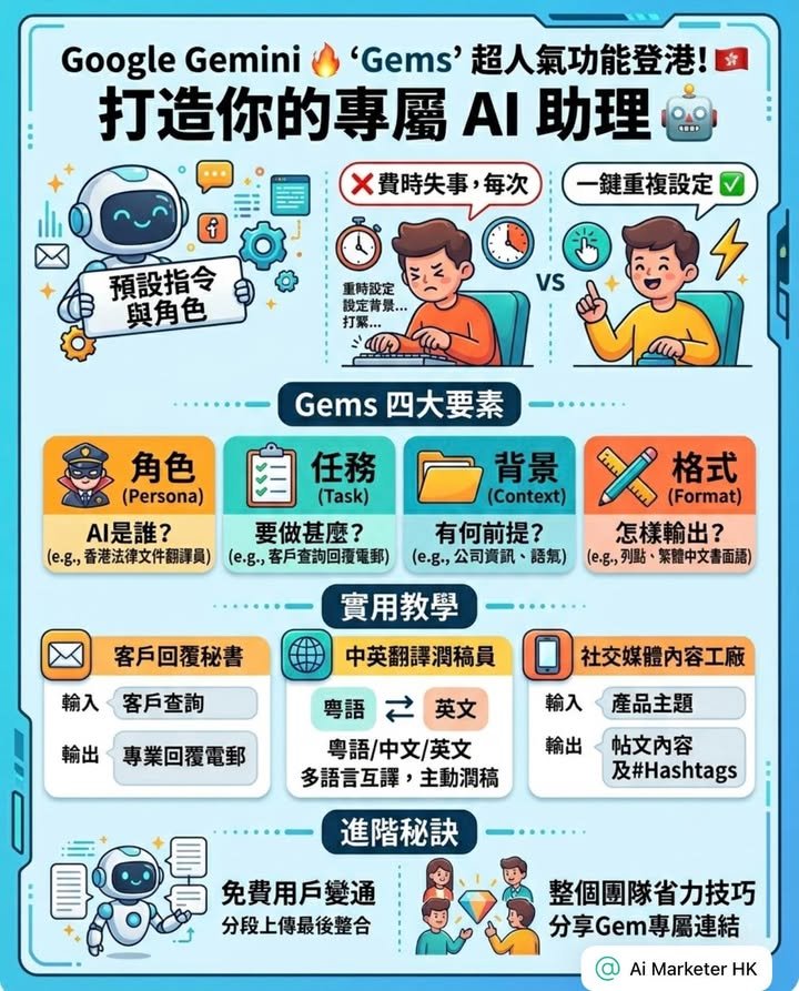 省卻重複指令 🤖