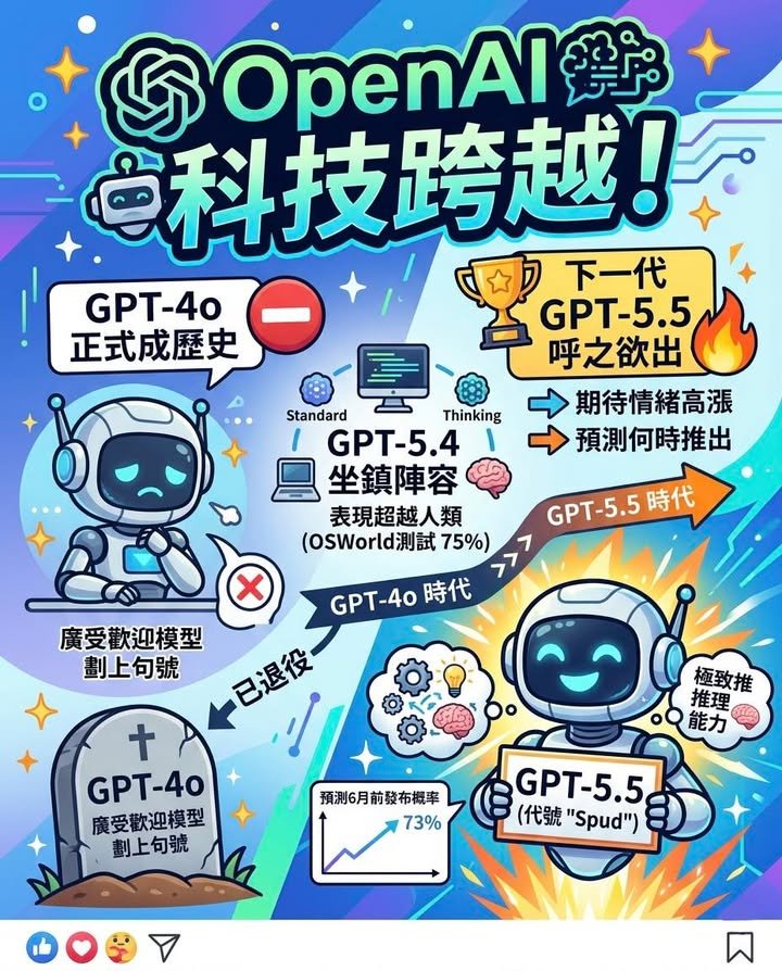 🤖 OpenAI 正式終止 GPT-4o 服務　下一代 GPT-5.5 呼之欲出