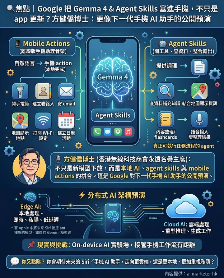 未來的 Siri／手機 AI 助手，走向更雲端，還是更本地、更加重視私隱？