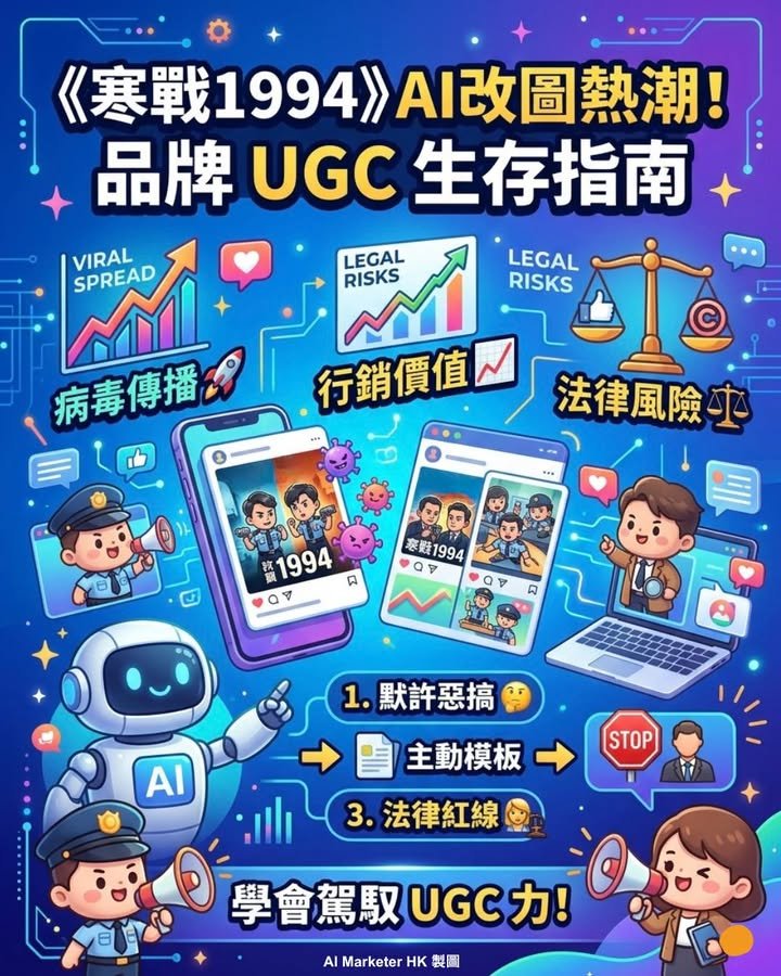 《寒戰1994》海報：AI 二創改圖熱潮！品牌應對 UGC 時代的生存指南