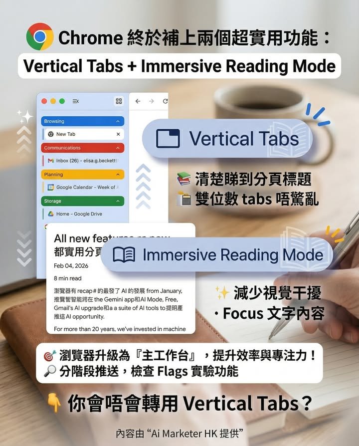 實用功能：Vertical Tabs + Immersive Reading Mode】