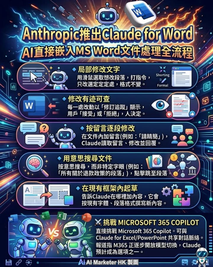 ✏️ 五大核心功能