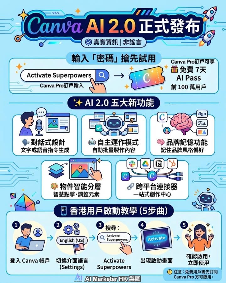 真實資訊：並非謠言