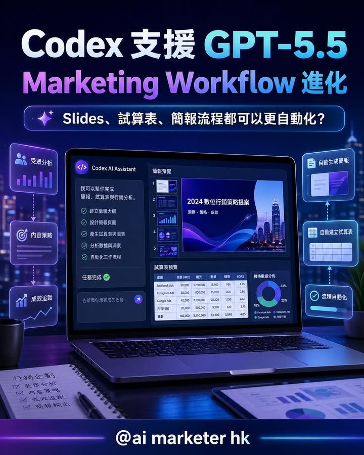 🚀【Codex 支援 GPT-5.5：Marketing 人都要開始留意了】