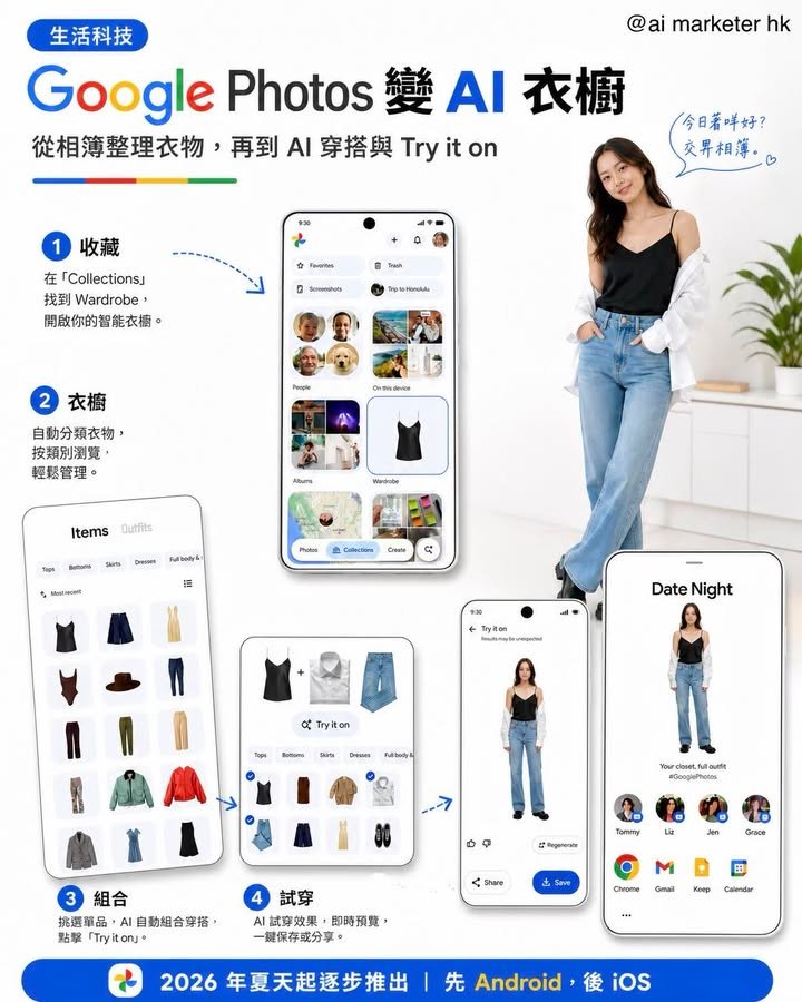 【Google Photos 變 AI 衣櫥｜以後「今日著咩好」都可以問相簿？】