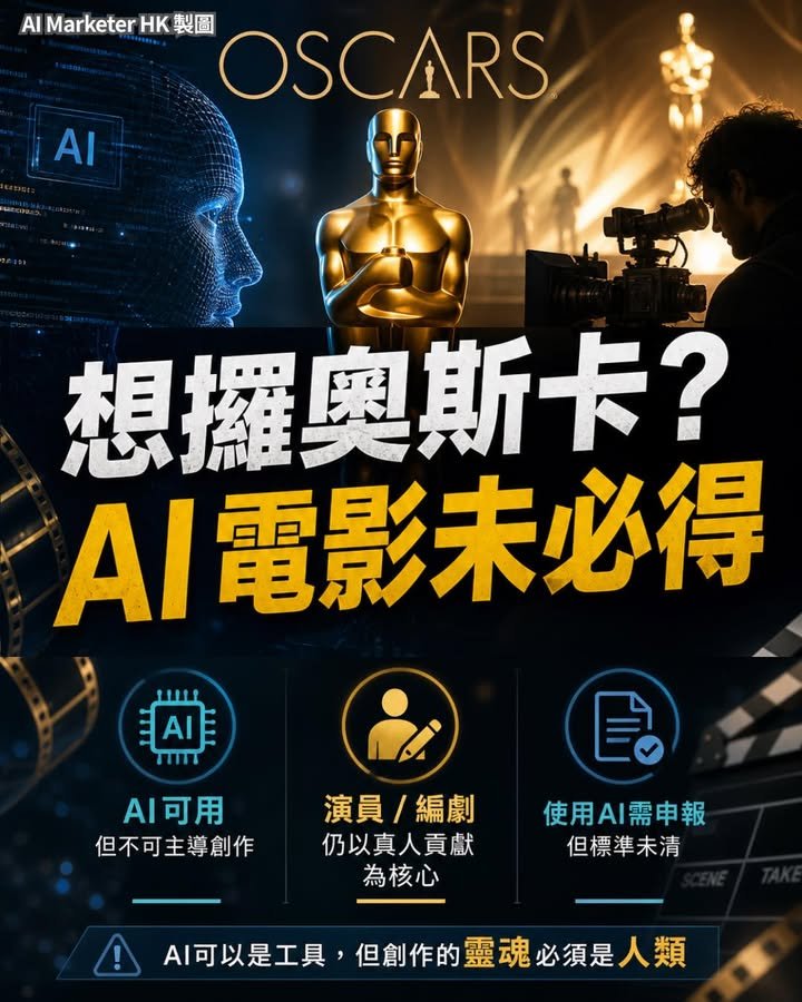 🎦 電影業應否抗拒AI？