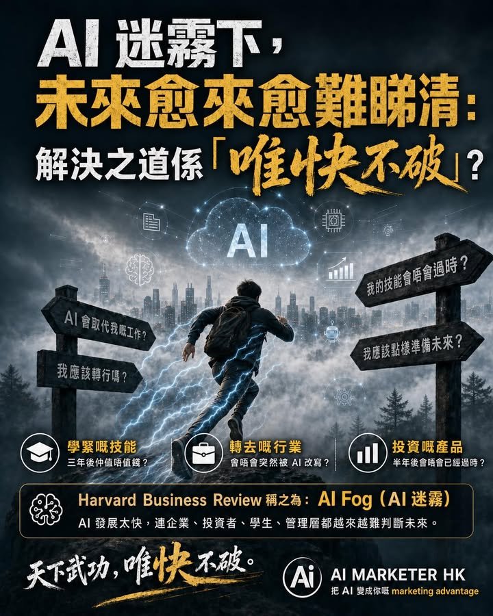 ：解決之道係「唯快不破」？】