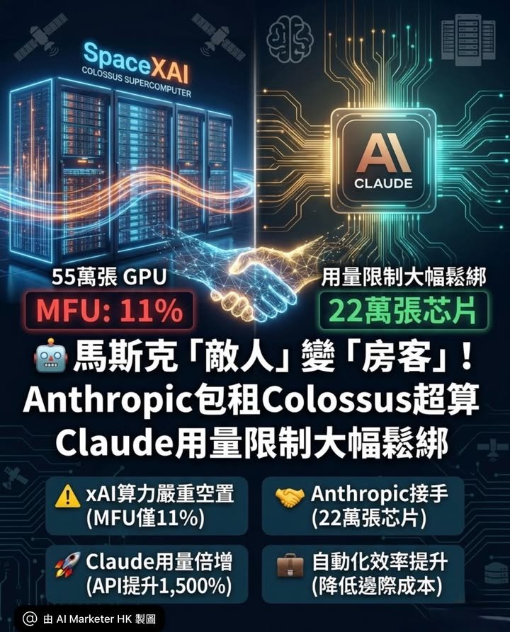 鬆綁