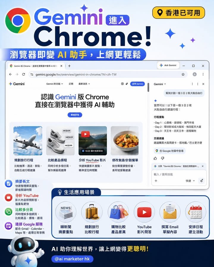 位係：