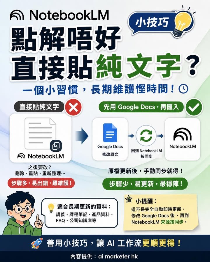 🚀【NotebookLM 小技巧：點解唔好直接貼純文字？】