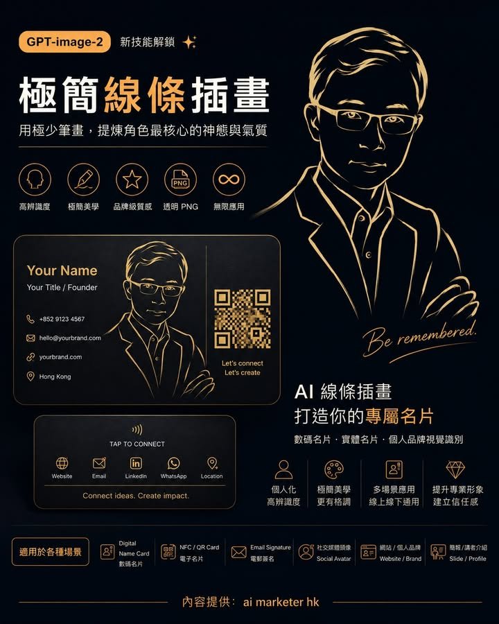 🚀【GPT-image-2 新玩法：用你個樣，變成個人品牌 Logo？】