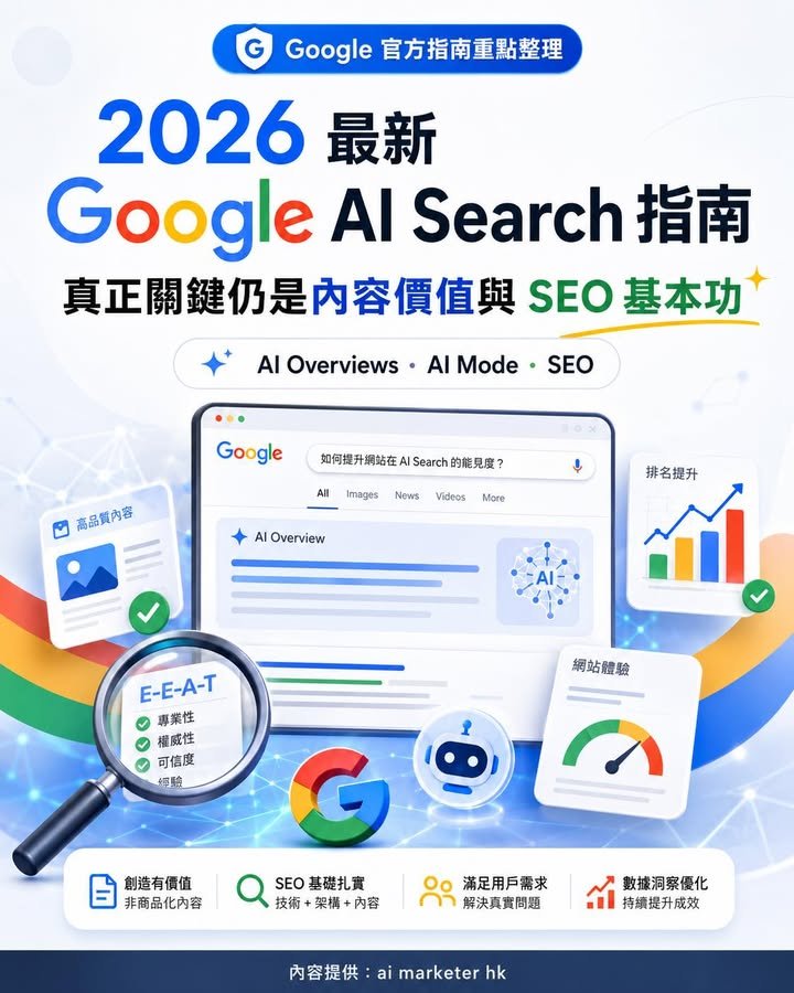 👉 AI Search is still Search。