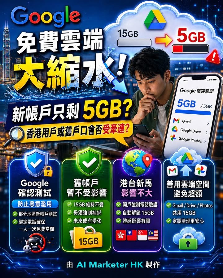 🔍 舊制沿用多年