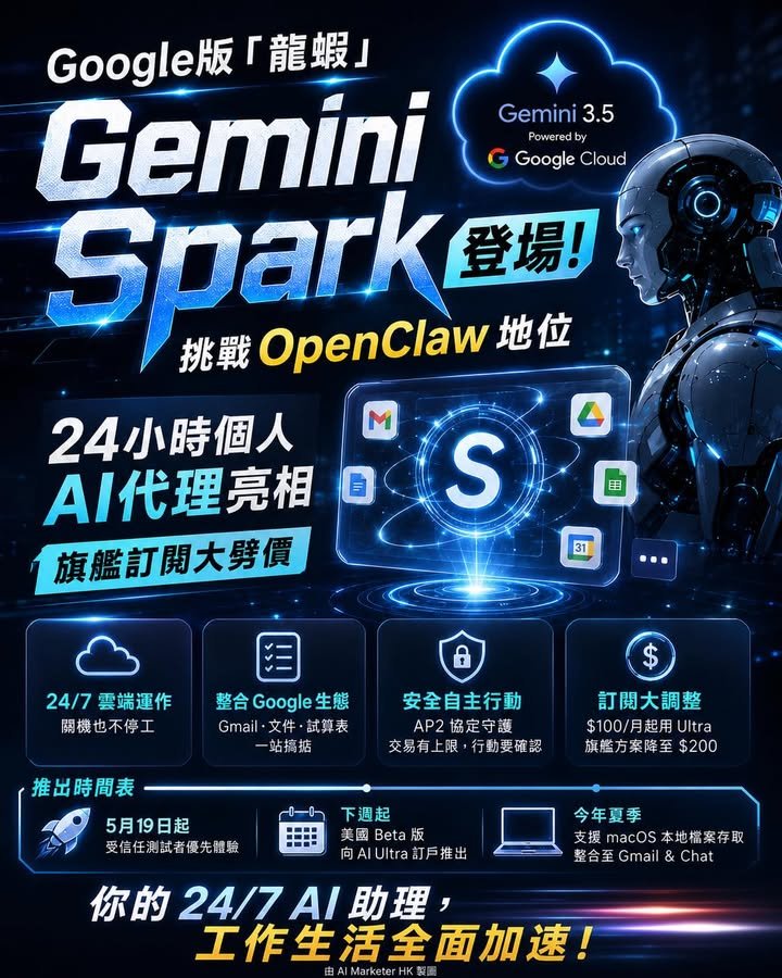 Google版「龍蝦」Gemini Spark 登場：挑戰OpenClaw地位