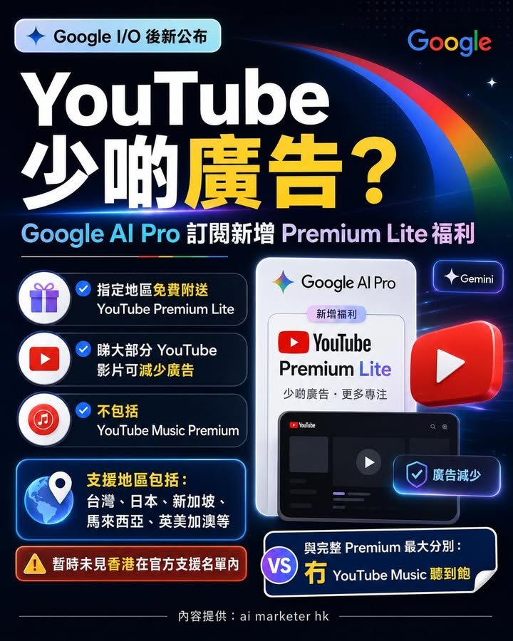 🚀【YouTube 少啲廣告？Google AI Pro 訂閱新增 Premium Lite 福利】