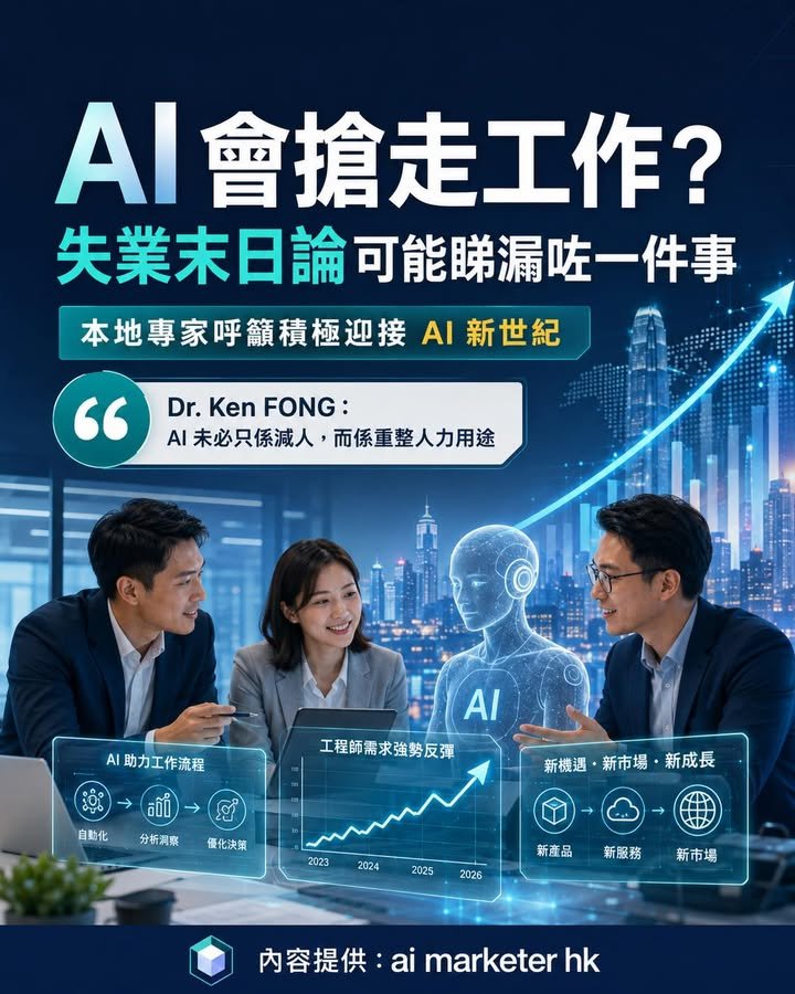 🚀【AI 會搶走工作？失業末日論可能睇漏咗一件事｜本地專家呼籲積極迎接 AI 新世紀】