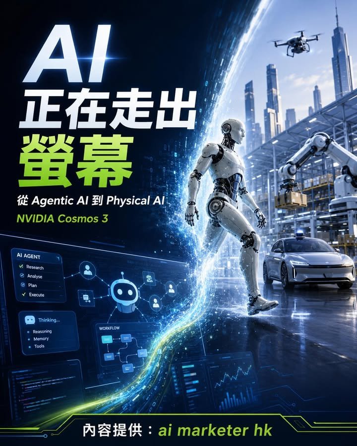 🤖【AI 正在走出螢幕：從 Agentic AI 到 Physical AI，NVIDIA Cosmos 3 代表什麼？】