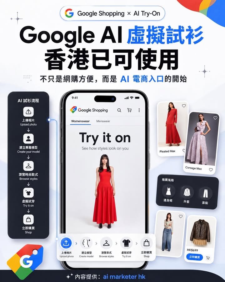 🛍️【Google AI 虛擬試衫香港已可使用｜不只是網購方便，而是 AI 電商入口的開始】