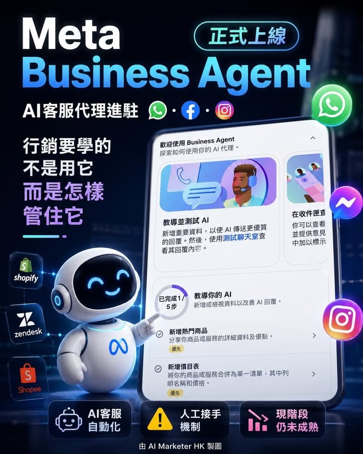 Meta Business Agent正式上線！AI客服代理進駐 WhatsApp FB IG 行銷要學的不是用它 而是怎樣管住它 🤖