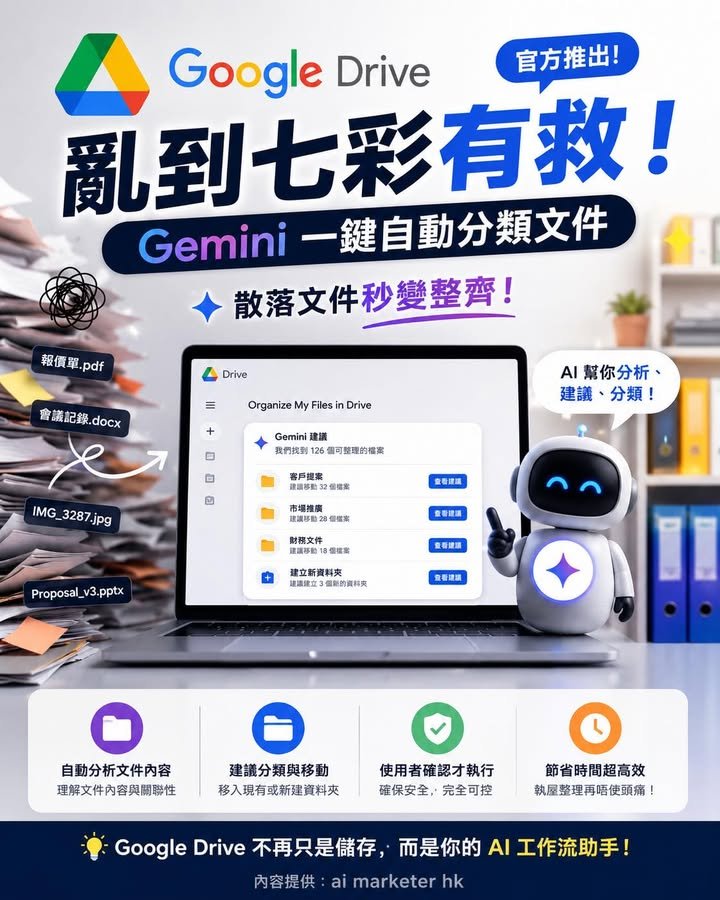 🚀【Google Drive 亂到七彩有救?Gemini 幫你一鍵執文件|附開啟方法】
