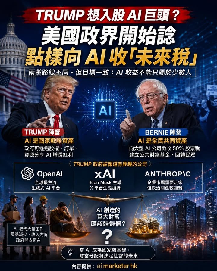 🇺🇸【Trump 想入股 AI 巨頭?|美國政界開始諗點樣向 AI 收「未來稅」】