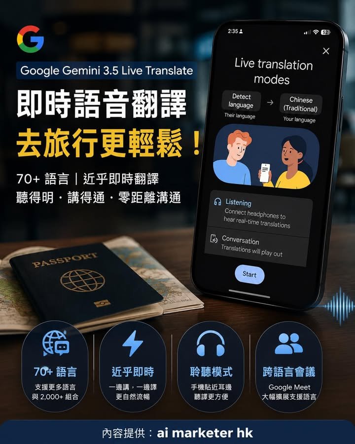 【Google 翻譯大升級｜以後去旅行，可能真係少講一句：Sorry, I don’t understand】