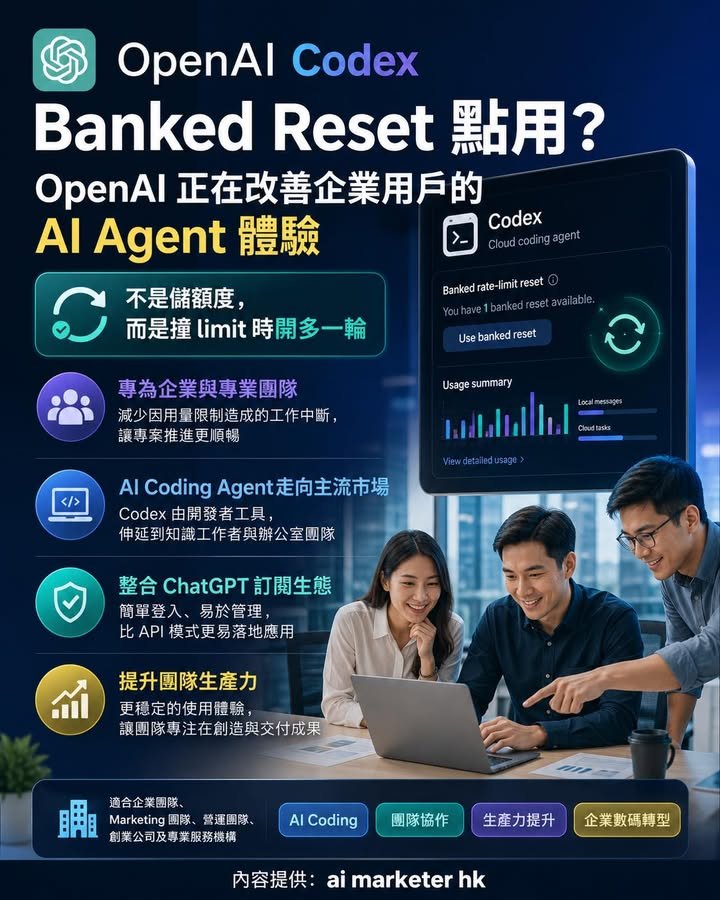 💳【Codex Banked Reset 點用？OpenAI 正在改善企業用戶的 AI Agent 體驗】