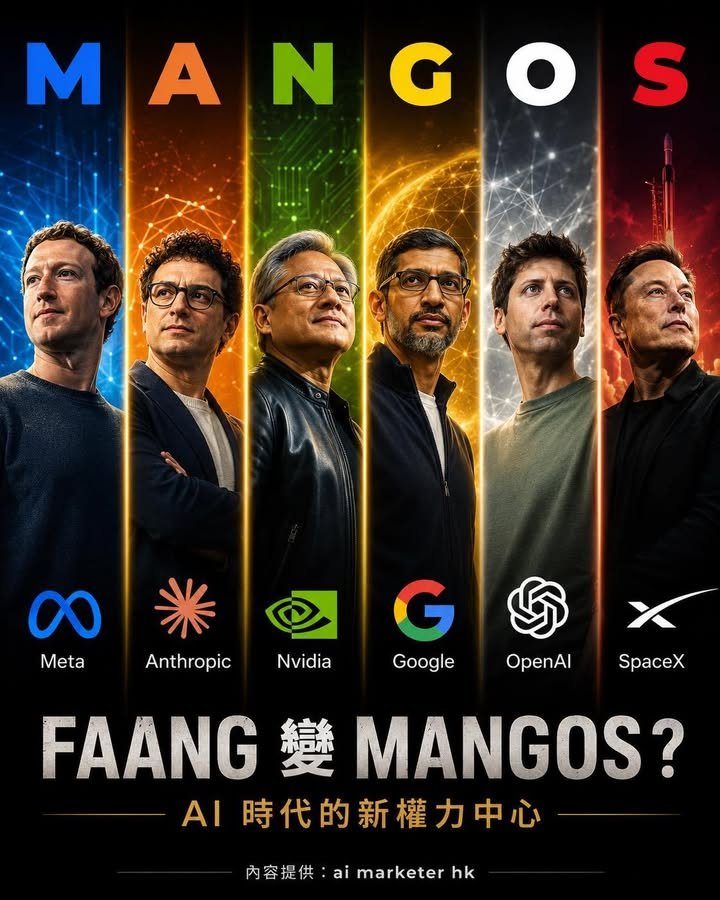 【FAANG 變 MANGOS？AI 圈新「芒果」組合出現】