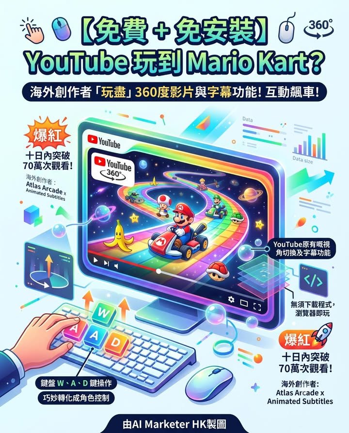 免費 + 免安裝！YouTube竟然玩到 Mario Kart 遊戲 🎮 海外創作者「破解」YouTube 1分鐘360度影片變身Mario Kart 遊戲