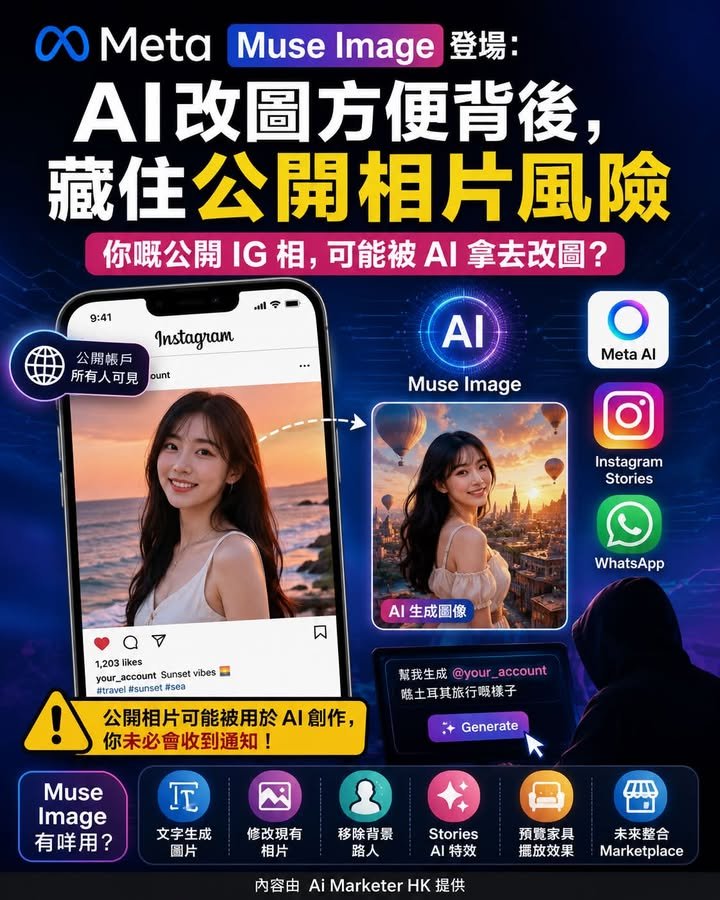 🤖【Meta Muse Image 登場：AI 改圖方便背後，藏住公開相片風險】