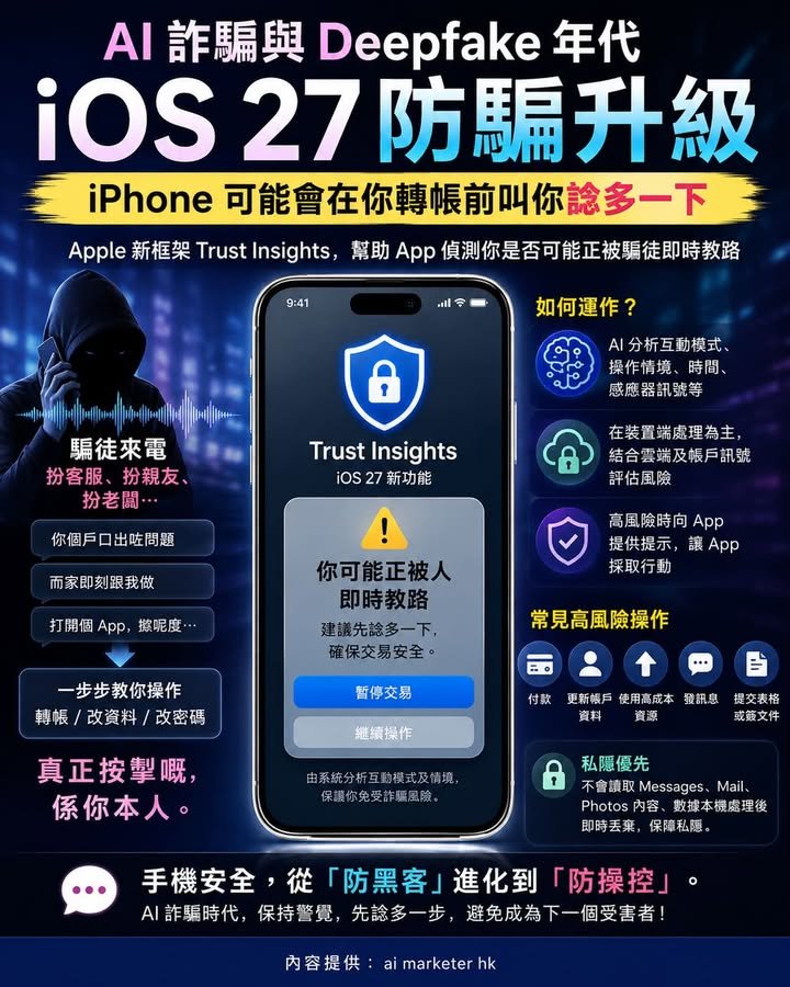 【AI 詐騙與 Deepfake 年代：iOS 27 防騙升級，iPhone 可能會在你轉帳前叫你諗多一下】