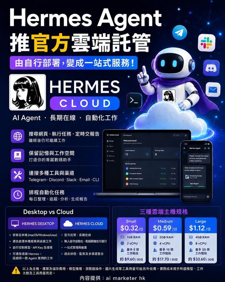 🚀【Hermes Agent 推官方雲端託管：由自行部署，變成一站式服務】