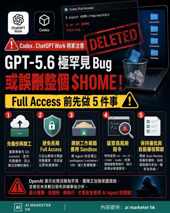 🚨【Codex、ChatGPT Work 用家注意｜GPT-5.6 極罕見刪檔事故：開 Full Access 前，先做好 5 層保護】