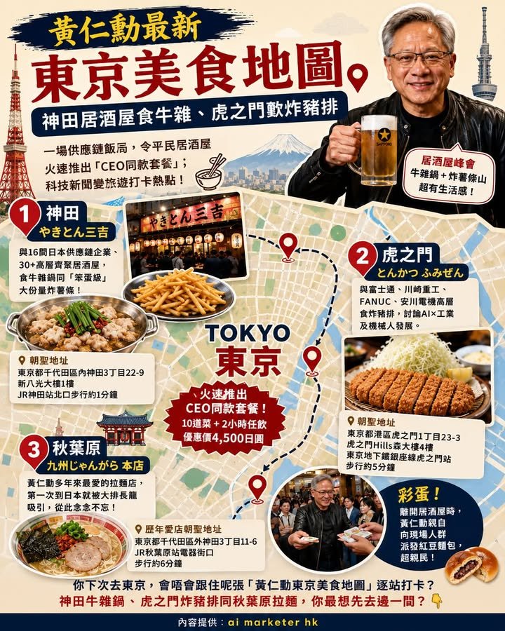 🍜【黃仁勳最新東京美食地圖｜神田居酒屋食牛雜、虎之門歎炸豬排】