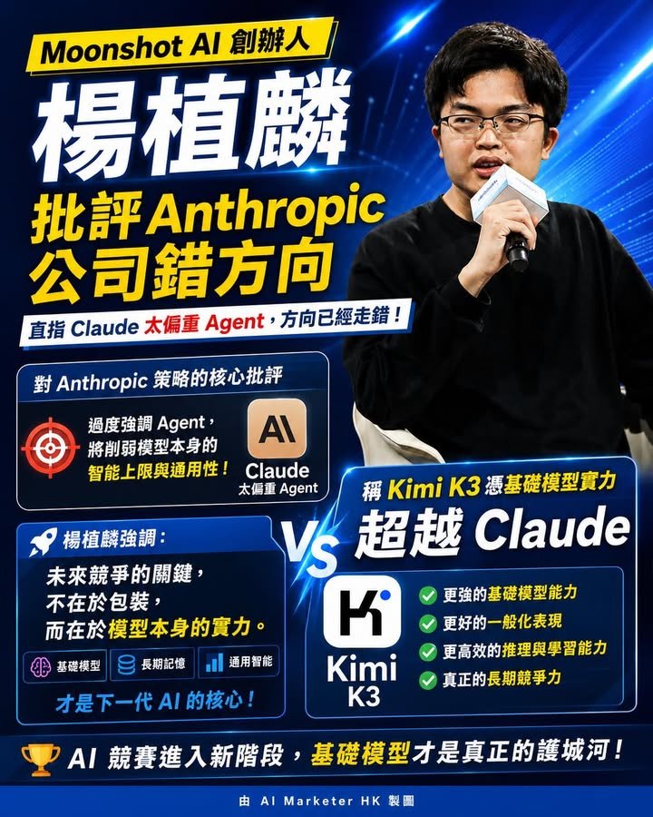 🤖 Moonshot AI 創辦人 楊植麟 批評Claude太偏重Agent 稱Kimi K3憑基礎模型實力超越